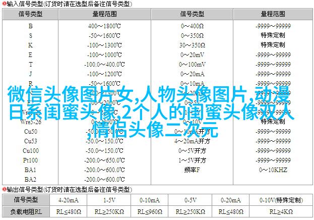 抖音最火闺蜜头像一左一右(优选20张)