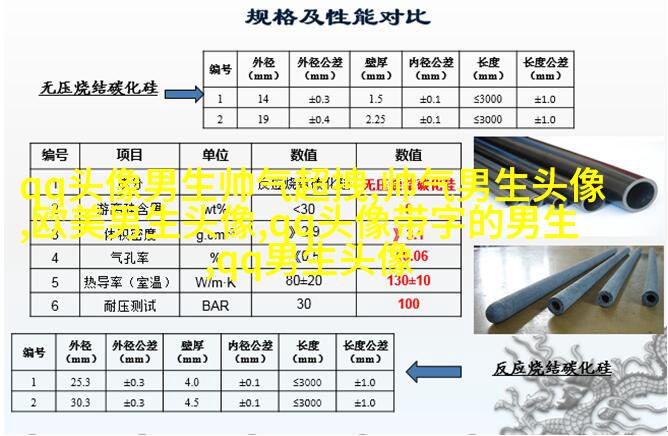 超级帅的超级拽的男生头像(优选32张)