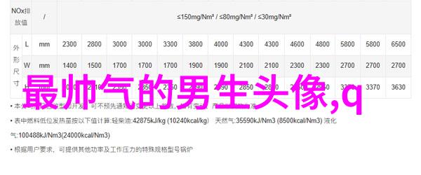 爱搞怪男生的qq霸气头像(18张)