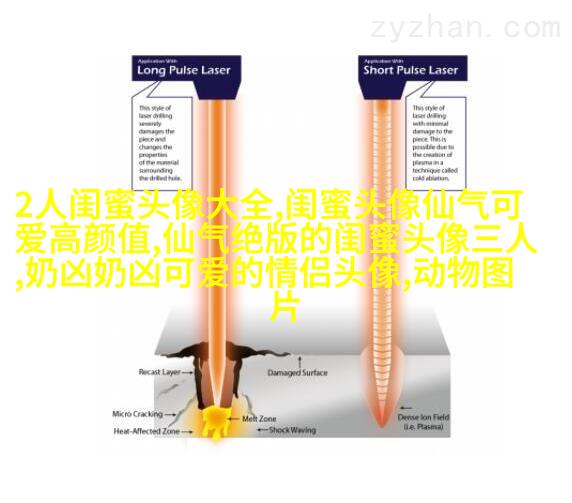 适合00后学生用的闺蜜头像(20张)