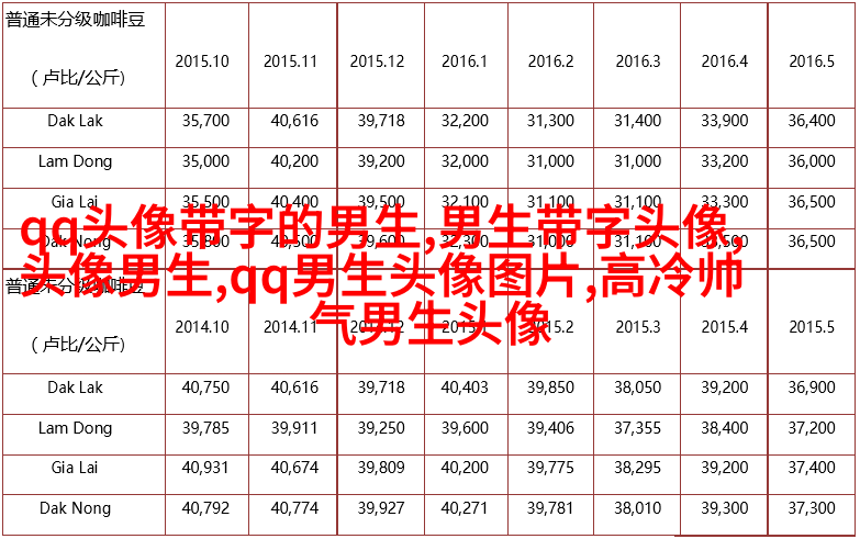 帅到炸裂的氛围感男生好看头像(共18张)