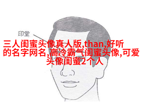 四人闺蜜头像一人一张