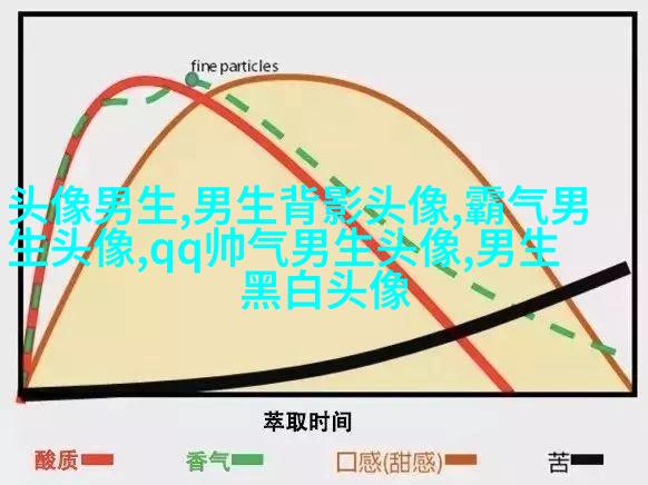 2023孤独颓废一个人的男生头像(共20张)