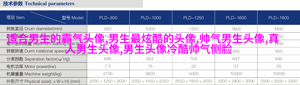 男生有内涵有气质头像(20张)